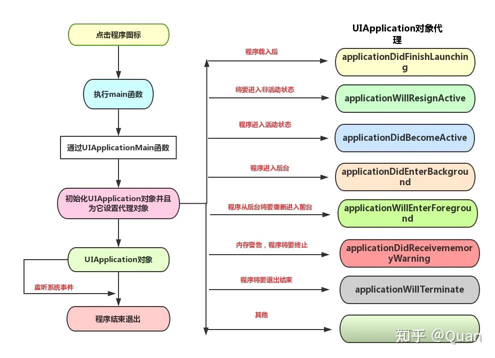 混沌模式怎么进_混沌模式怎么开启_混沌模式攻略