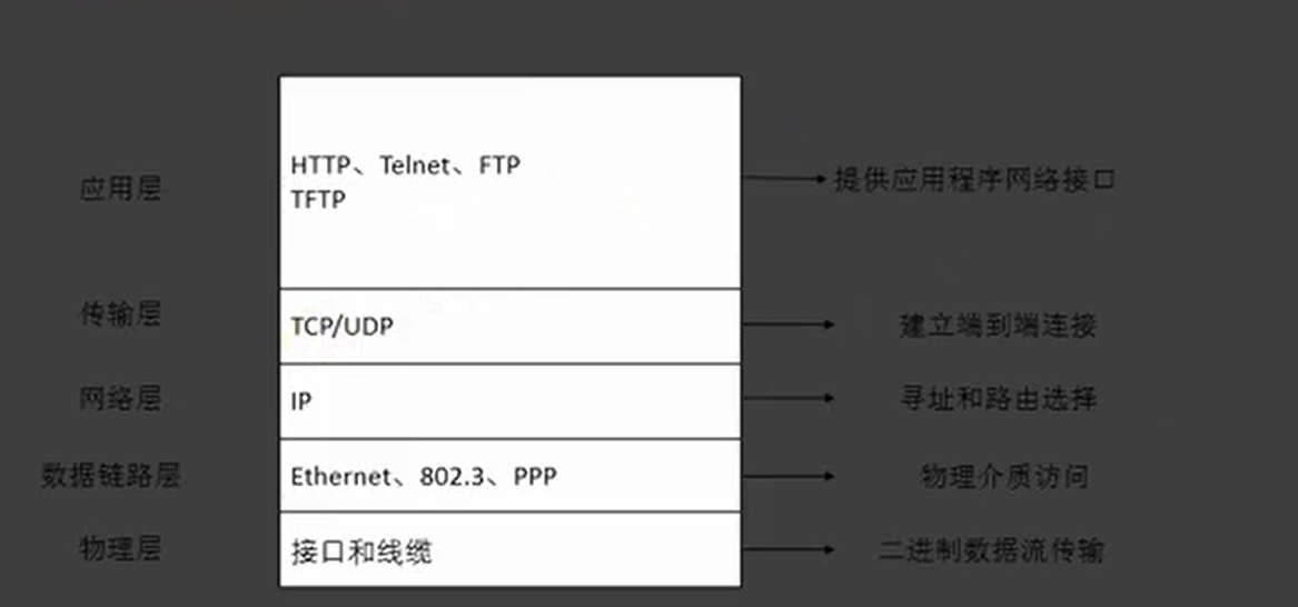 dnf为啥进不去_进去dnf黑屏_进去dnf世界冒险的小说