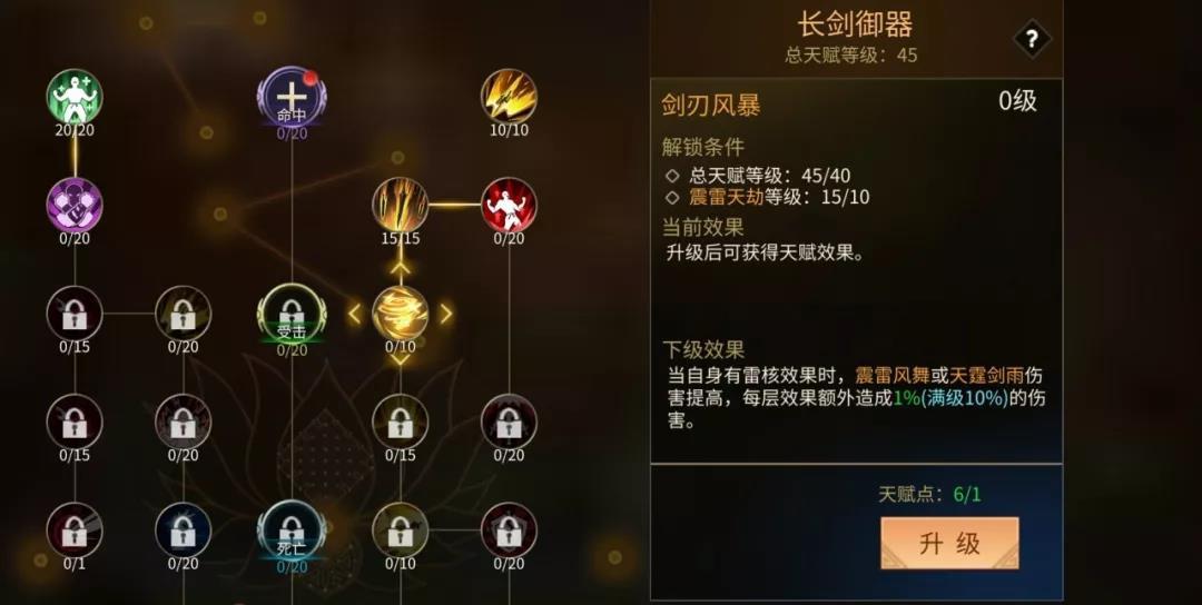 天赋卡牌_天启世界神级天赋卡_lol卡天赋bug