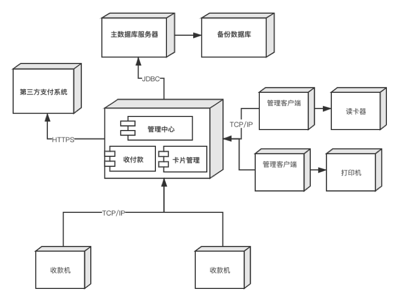 赛尔号训练门师怎么进_赛尔号训练门师怎么打_赛尔号训练师之门在哪