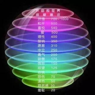 源力量至本真_dnf100级源力剑哪个好_dnf力量之源