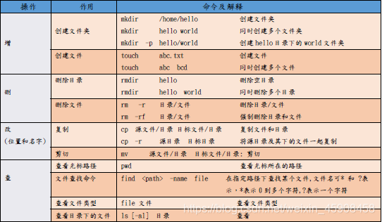 龙腾世纪2控制台_龙腾世纪2控制台_龙腾世纪2控制台