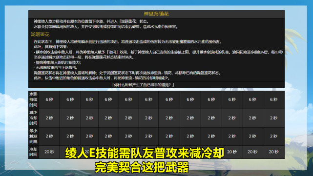 养牛全攻略：选品种、科学饲养、疾病防治一网打尽