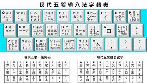 PSP汉字输入：三招技巧让你秒变输入高手