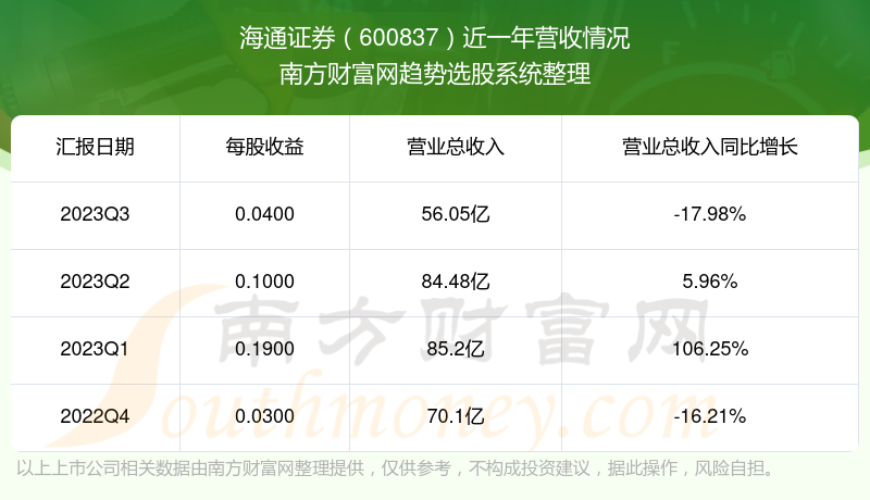 海通大智慧下载软件_免费下载海通大智慧_慧海通app下载