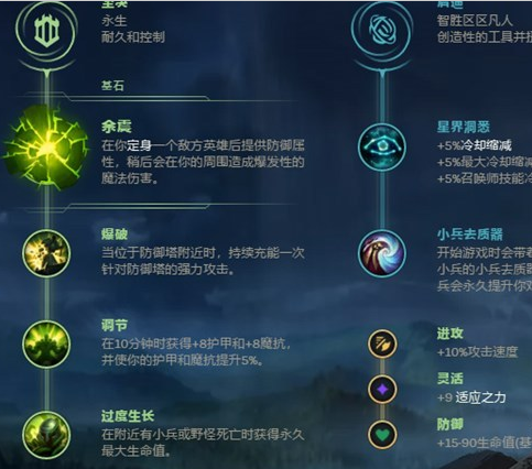 lols4天赋_天赋LOL手游_天赋lol