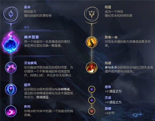 万能符文_lol万金油符文_符文lol介绍