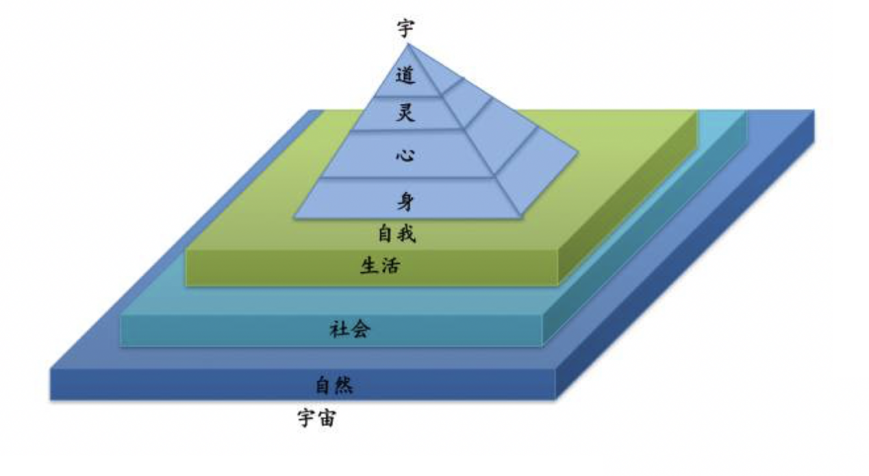 辅助位天赋加点_辅助天赋_辅助通用天赋