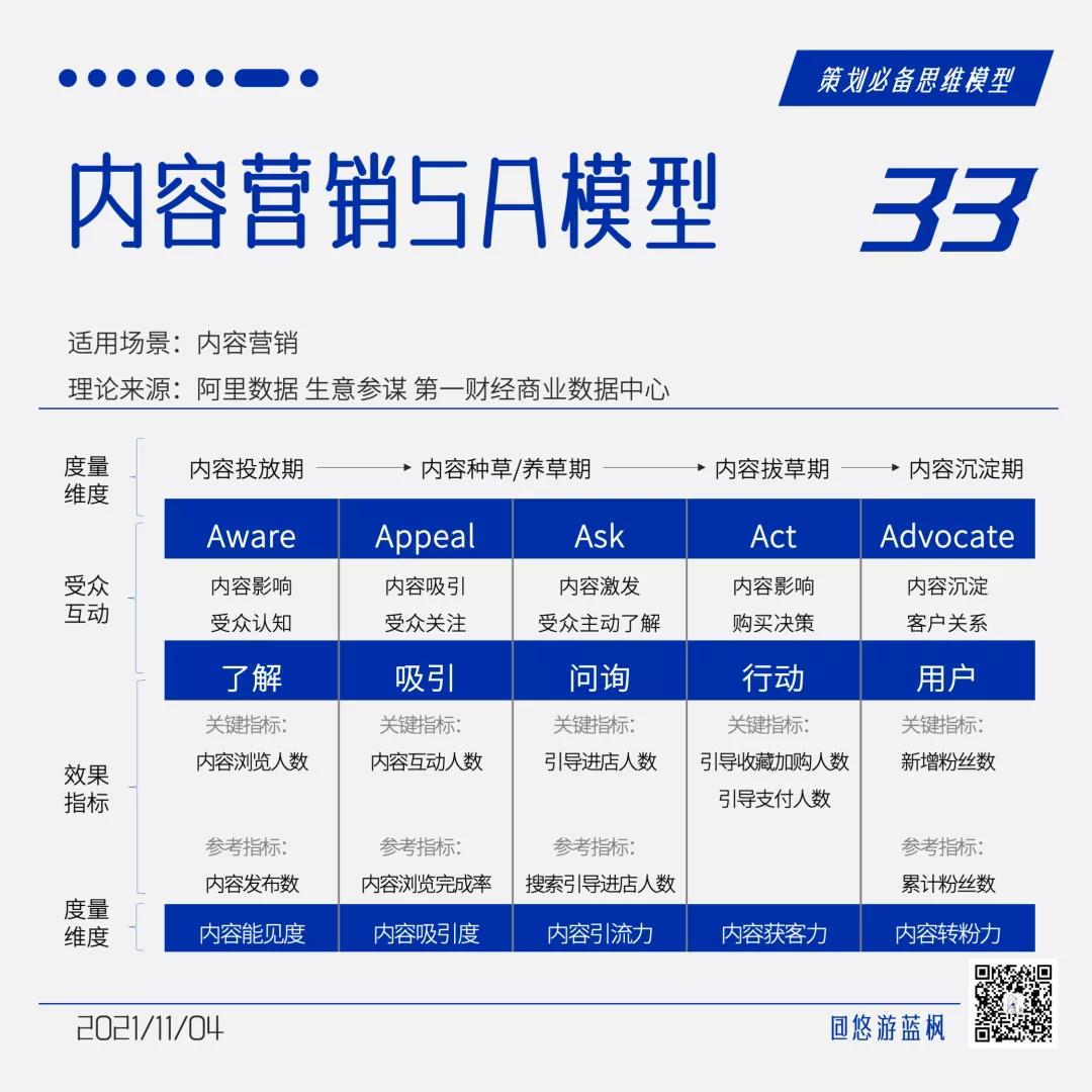 模型的英文_u9dnf模型_模型制作