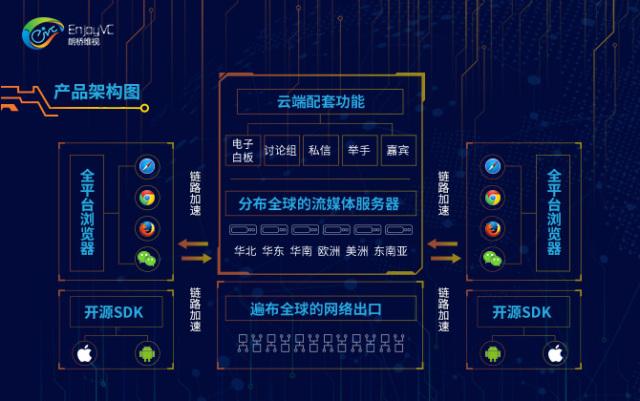 穿越火线手游迅游网络加速器_穿越火线迅游加速福利在哪里_cf迅游加速器