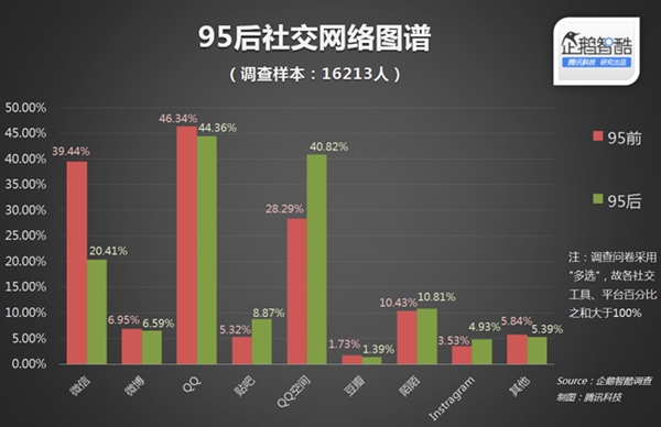 官方网站娱乐游戏城_qq2012官方网站_官方网站手机专卖店