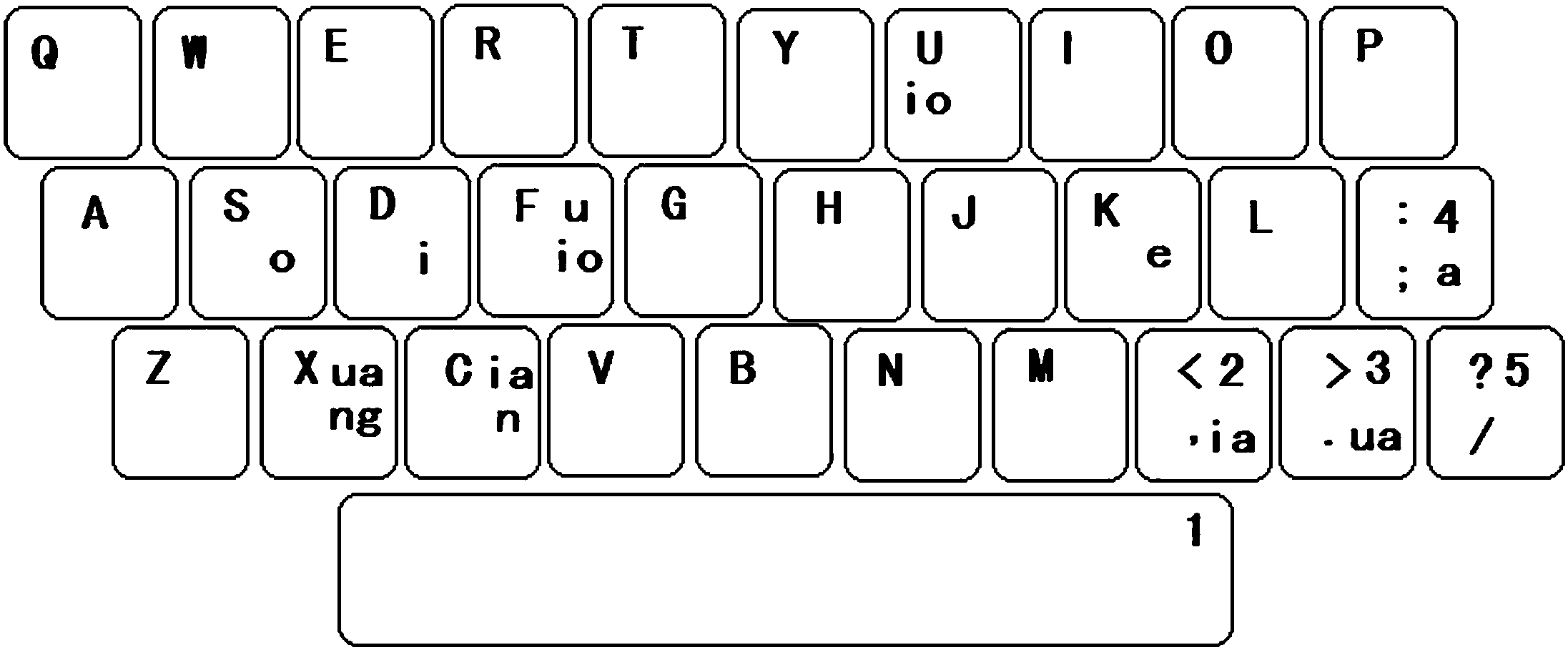 汉字输入码有哪些_psp汉字输入_汉字输入码的编码方案有