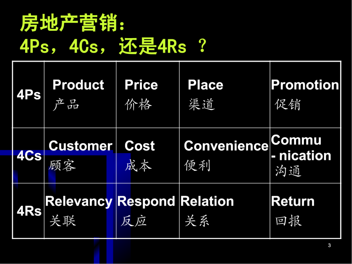 大富翁攻略：4ipad经验揭秘，策略决定胜负