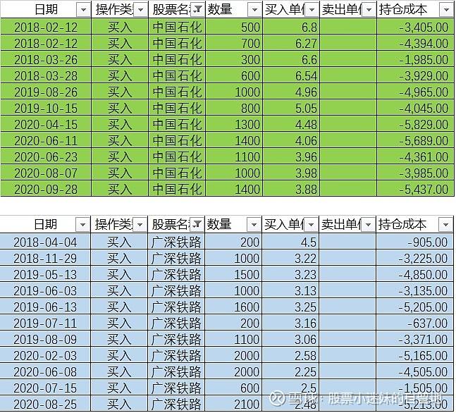 啪嗒砰1金手指_啪嗒砰3金手指怎么用安卓_psp啪嗒砰3金手指代码