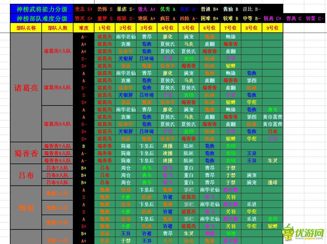 三国主题补丁贴是谁的礼物_三国主题补丁贴_qq三国补丁