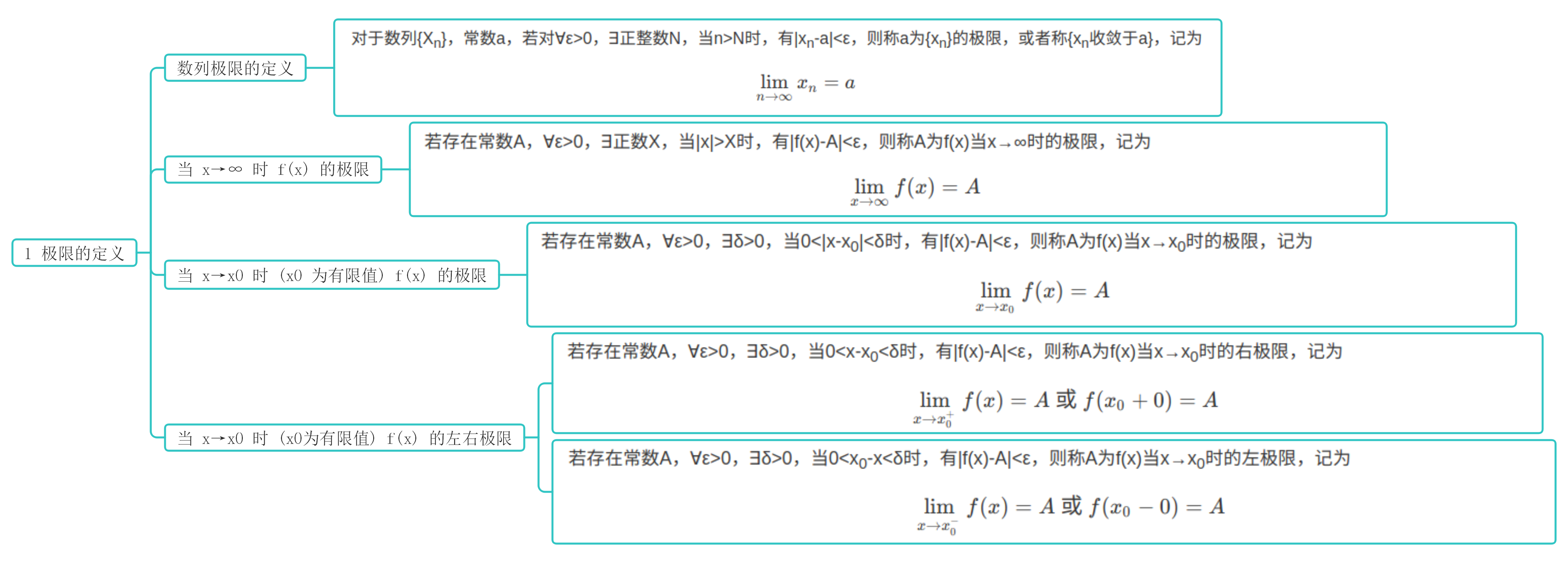 确然转码 改变生活的神奇技巧：从困境到机遇的转码之道