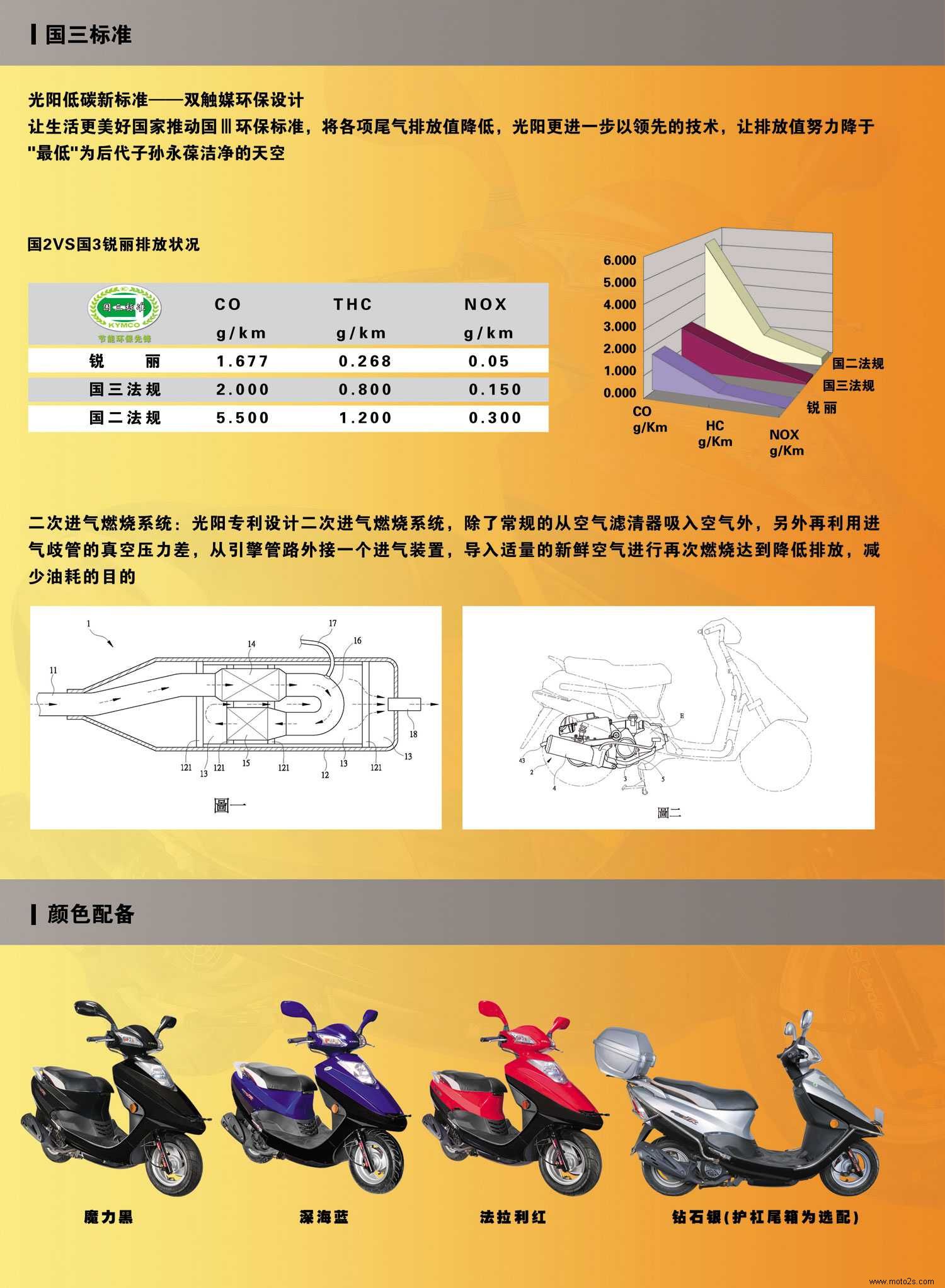 机械师的摩托车材料_机械师的摩托车材料_摩托车机械师职业百度百科