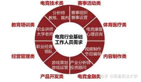 战队加群显示每月每账号10_cf加战队_战队加油口号大全