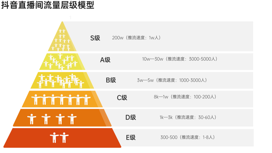 模型的英文_u9dnf模型_模型制作