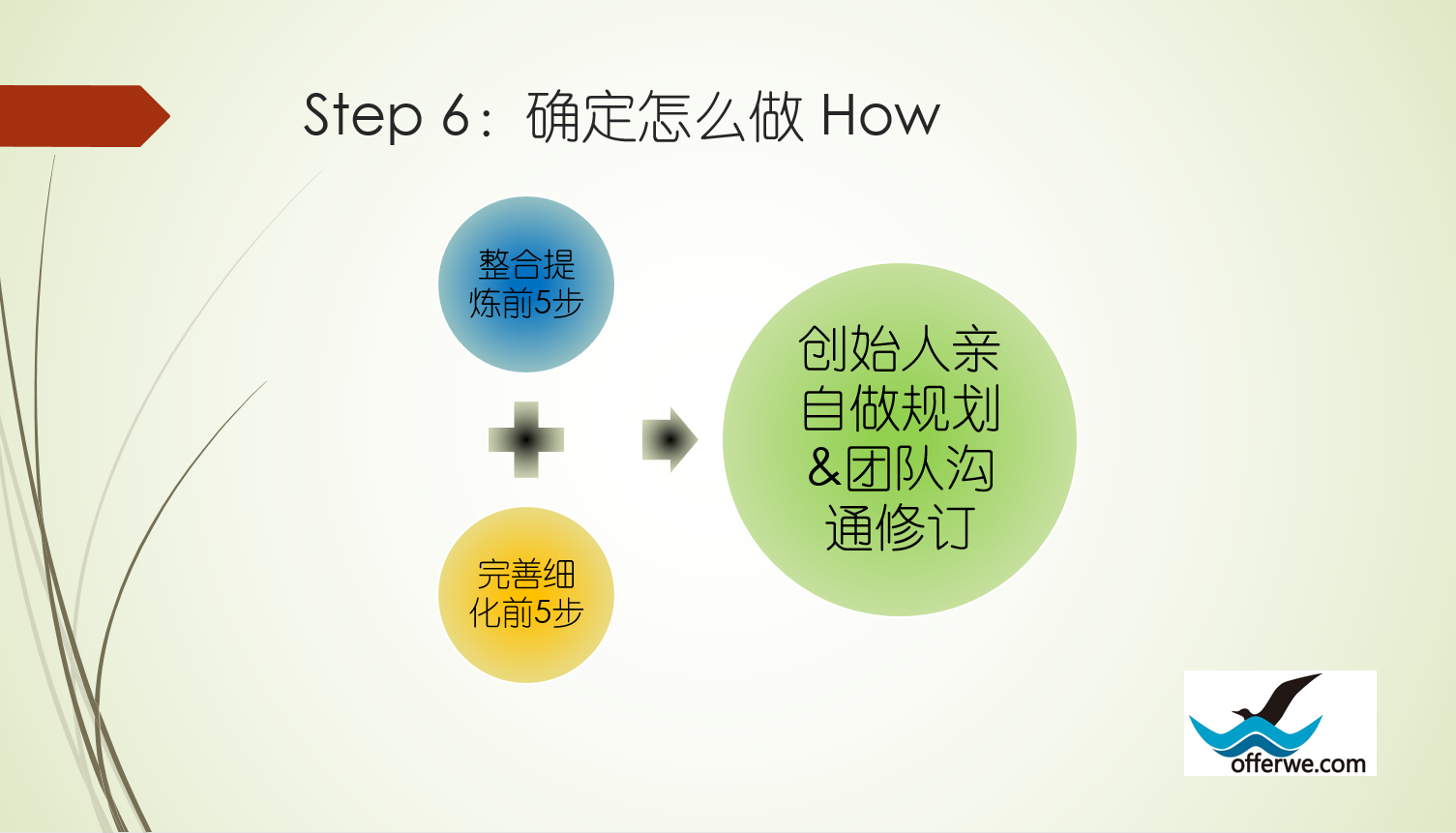 战队加油口号大全_战队加群显示每月每账号10_cf加战队