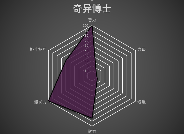 使命召唤7 存档_使命召唤存档在哪_使命召唤手游存档