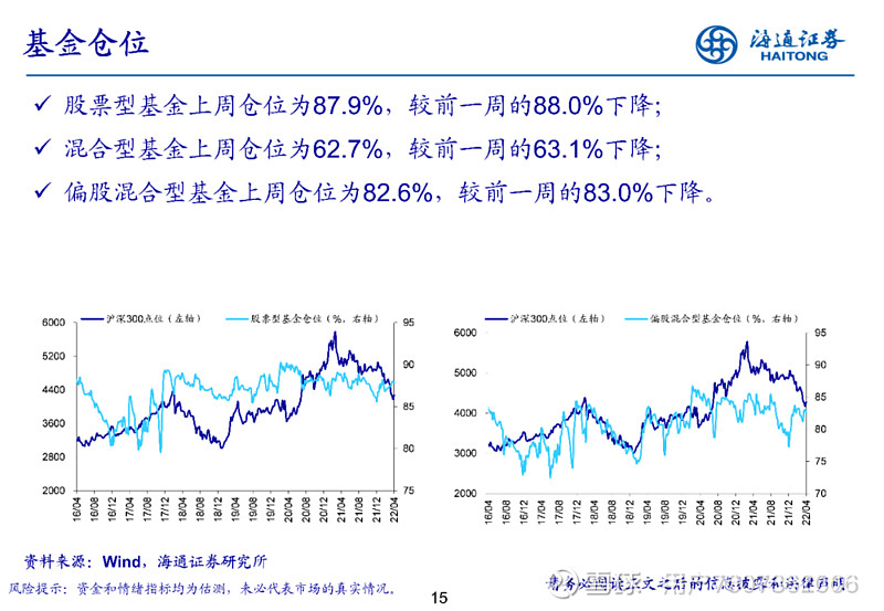 下载海通大智慧_海通大智慧软件下载_海通大智慧