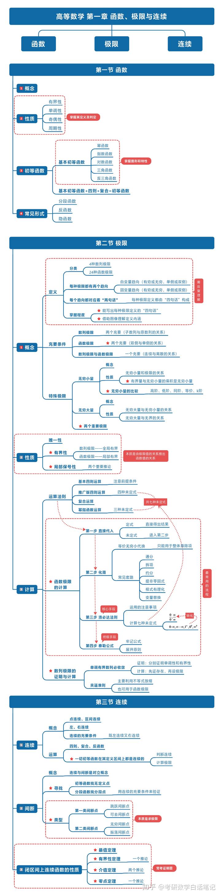 转码器mp3_转码是什么意思_确然转码