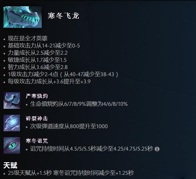 寒冬飞龙出装dota2_寒冬飞龙出装_寒冬飞龙出装dota1