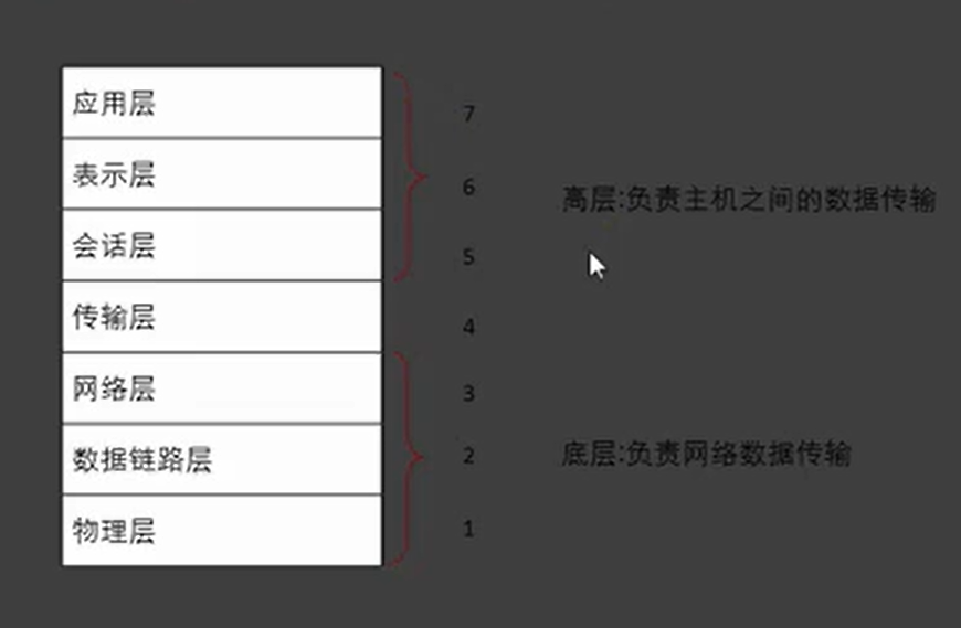 进去dnf黑屏_dnf为啥进不去_进去dnf世界冒险的小说