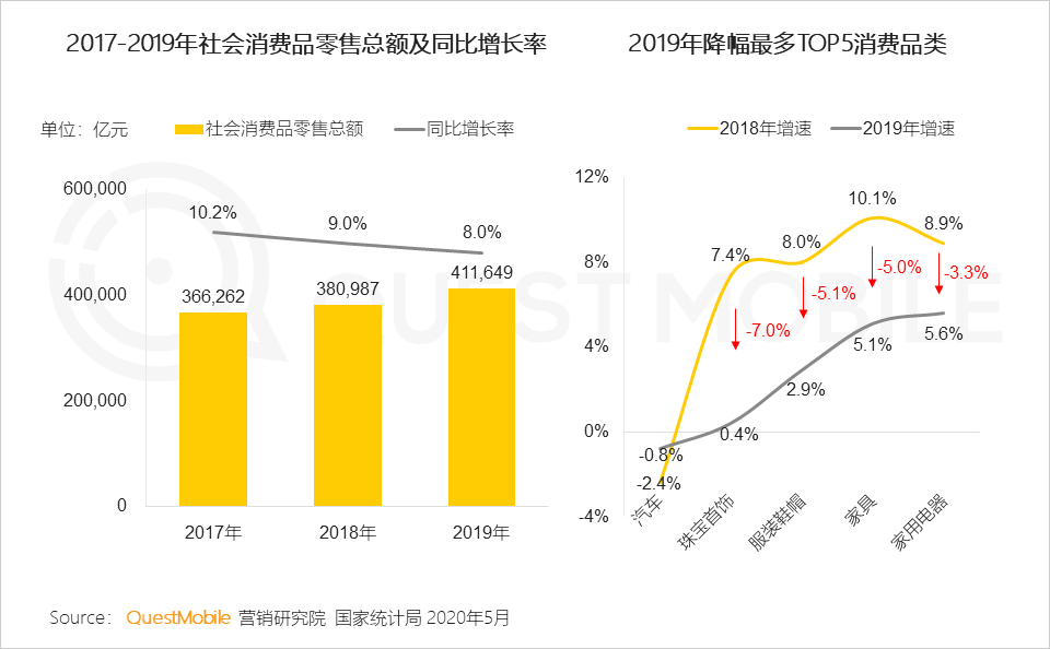 wow筋斗云在哪买_筋斗云坐骑在哪买_筋斗云怎么样