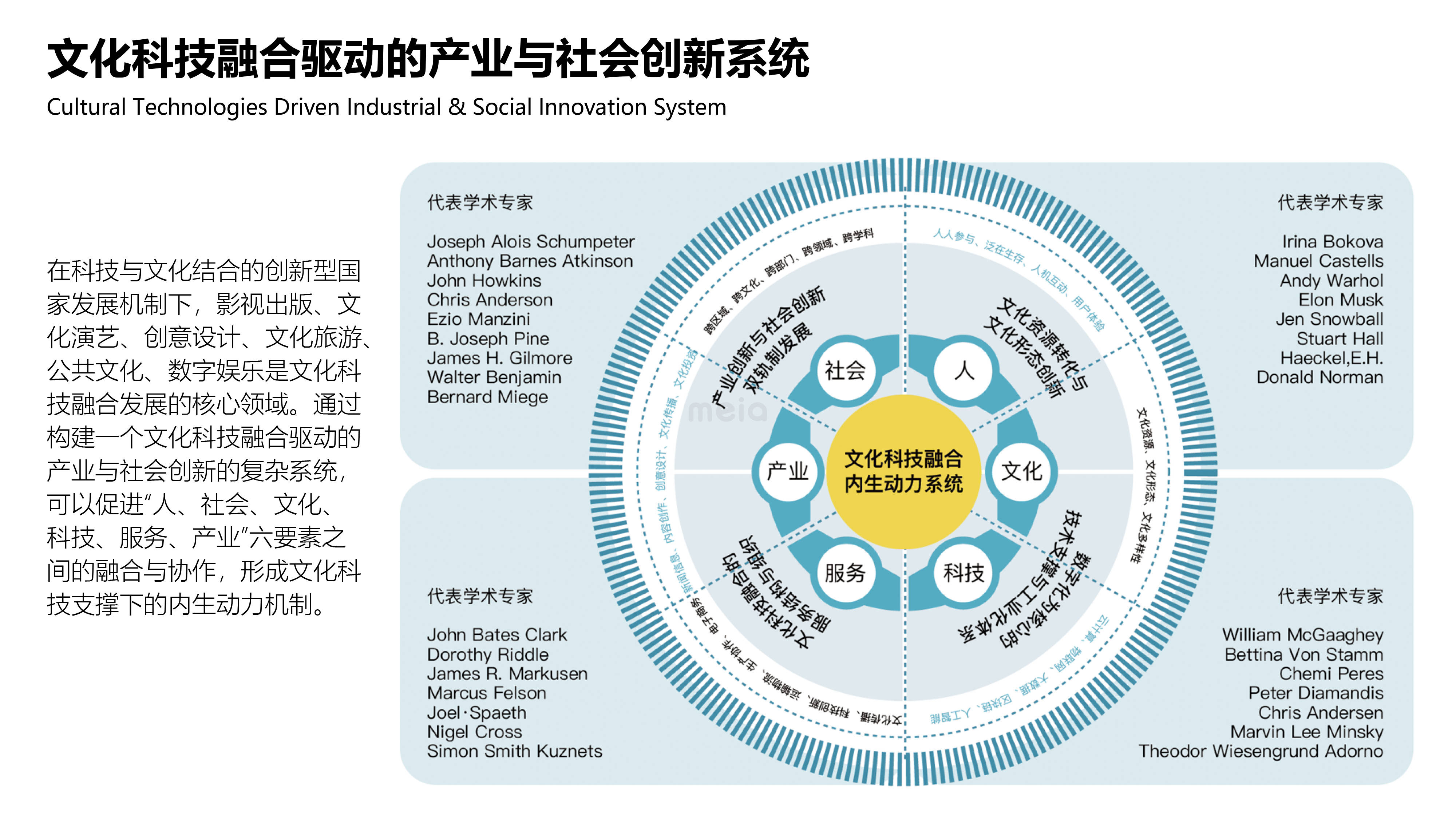 依卡劳特怎么融合_依卡劳特怎么融合_依卡劳特怎么融合