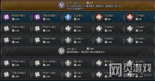 混沌魔灵刷图加点_dnf100混沌魔灵加点_100级混沌魔灵加点