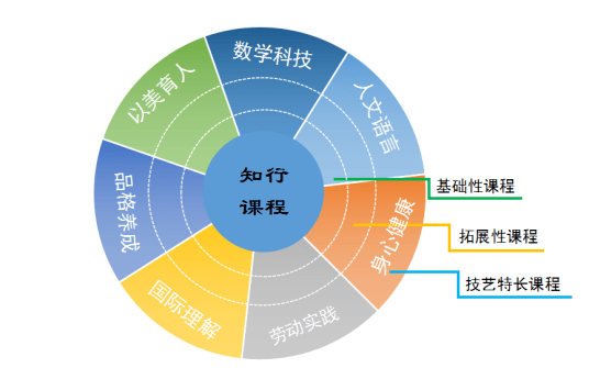 火炬之光2洗点_火炬2洗点_火炬之光洗点