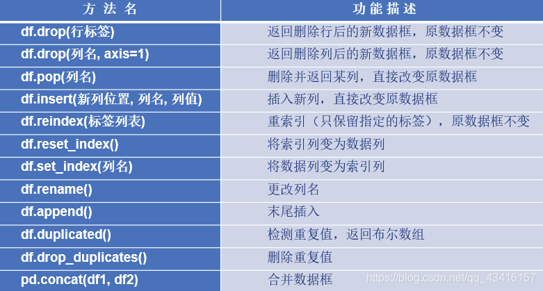 imba 命令_命令提示符怎么打开_命令imov