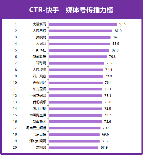 游戏推广：精准定位+多渠道传播，助力用户参与互动