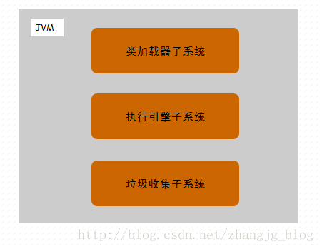 双开dnf电脑配置_双开dnf需要什么配置_dnf为什么双开不了