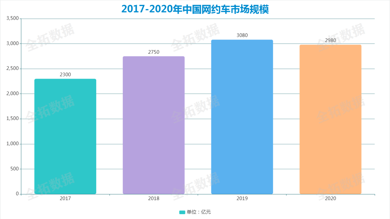 史上最贱游戏攻略_史上最贱游戏攻略_史上最贱游戏攻略