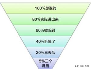 企讯通空号查询_企讯通_企讯通app