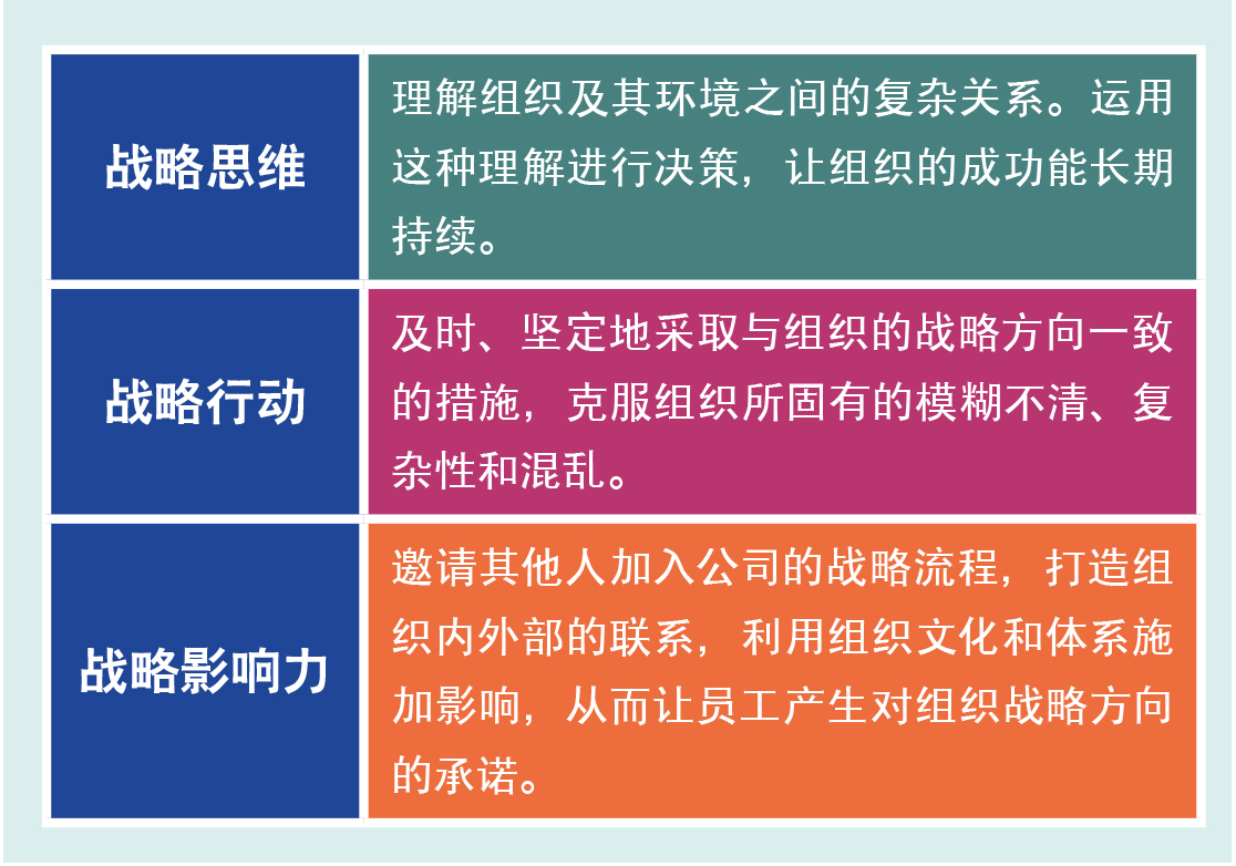 毒王加点_毒王加什么属性_毒王dnf加点