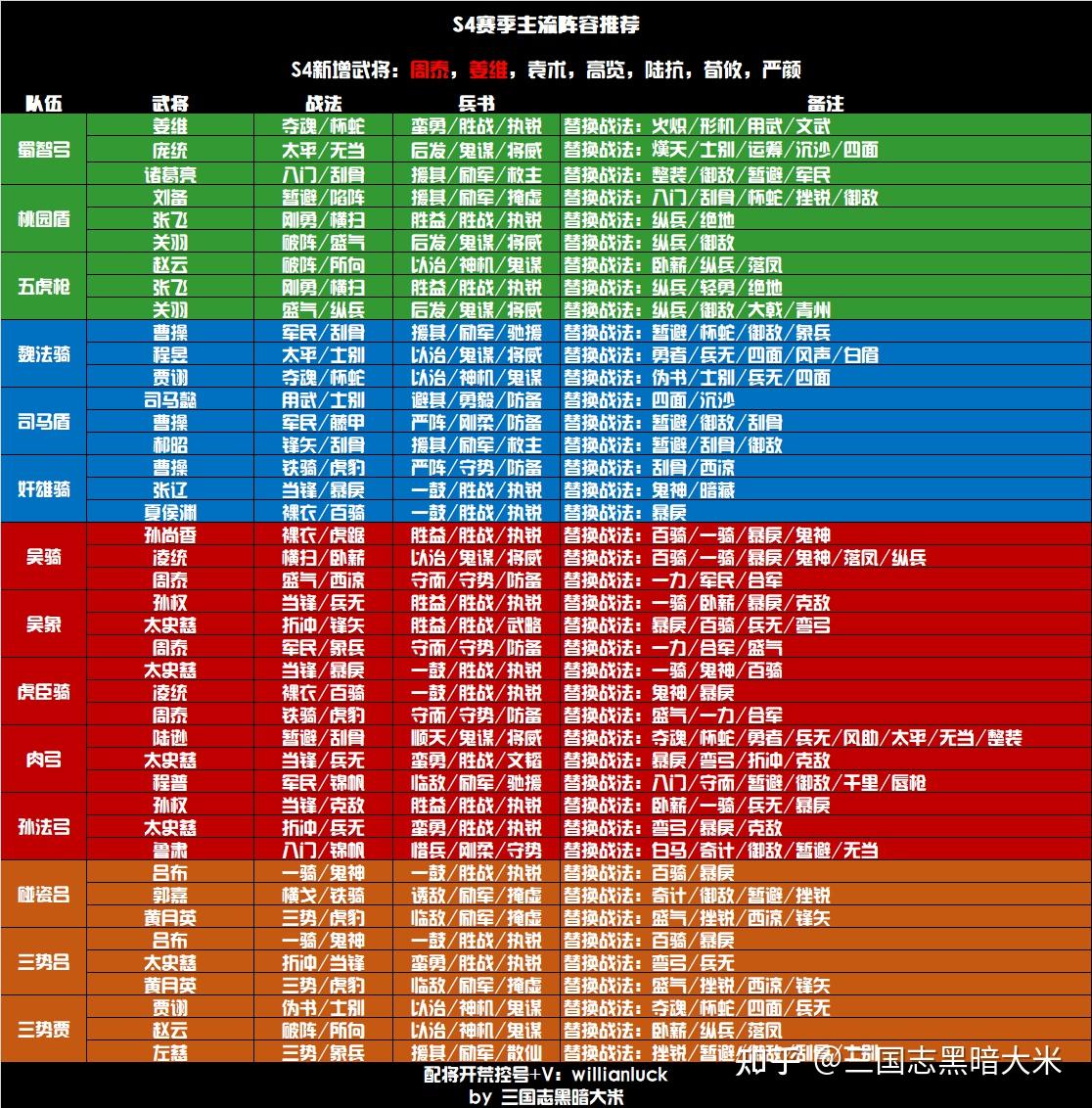 三国战纪隐藏神剑_三国战记隐藏剑_三国战纪隐藏剑