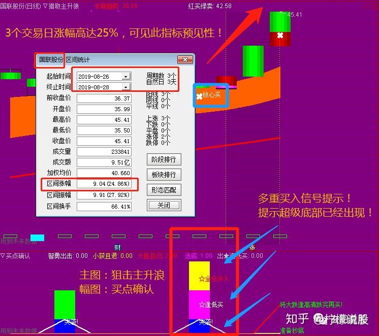 梦幻西游股票系统_梦幻西游股票系统能赚钱吗_梦幻西游股票系统怎么玩