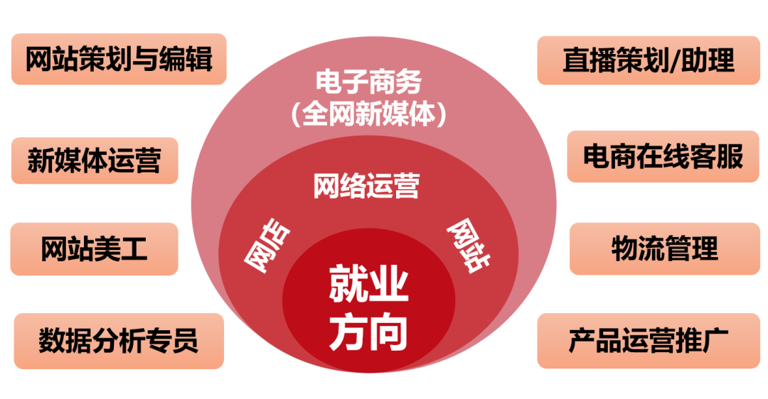 斗战神怎么了_斗战神怎么进入副本_斗战神进不去