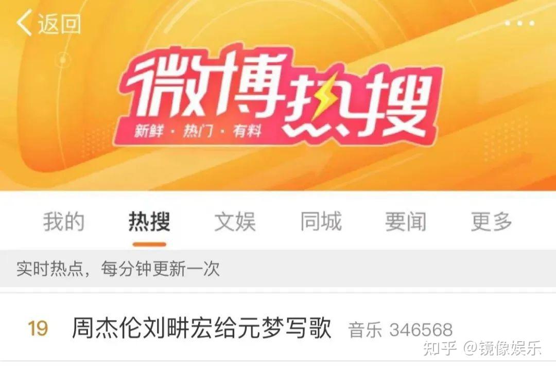 dnf刷疲劳值_dnf刷疲劳是什么意思_dnf疲劳度刷完要多久