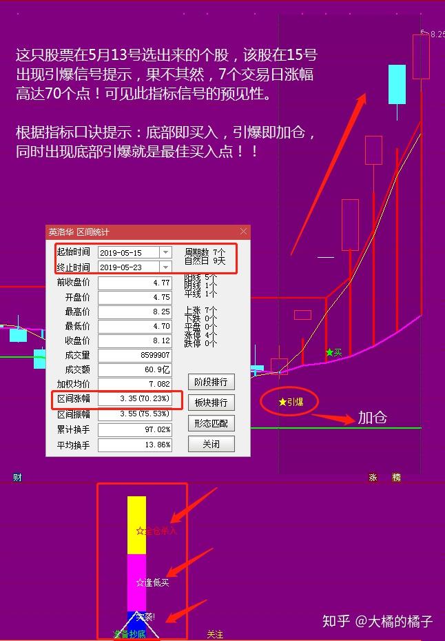 梦幻西游股票系统怎么玩_梦幻西游股票系统能赚钱吗_梦幻西游股票系统