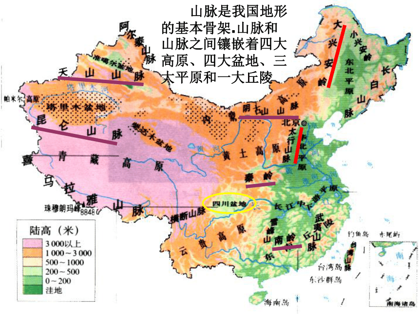 命令与征服3地图_征服地图命令是什么_征服大地地图