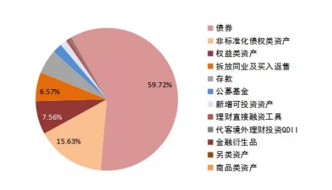 国联证券官方网站_国联证券管网_证券官方国联网站是什么