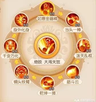 梦幻古龙加点_加点梦幻古龙多少钱_梦幻古龙升级攻略