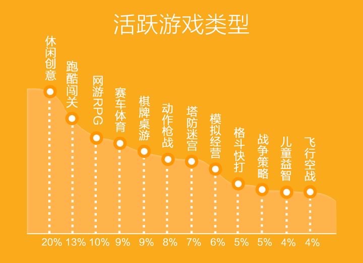 dnf游久网_游久dnf专区_dnf网络游戏