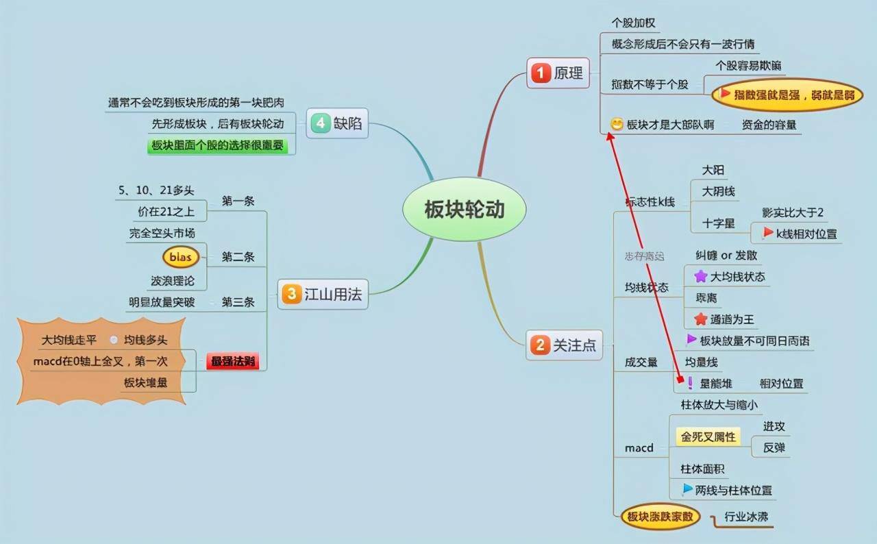 红警玩家序列号一样怎么解决_红警序列号_红警3序列号