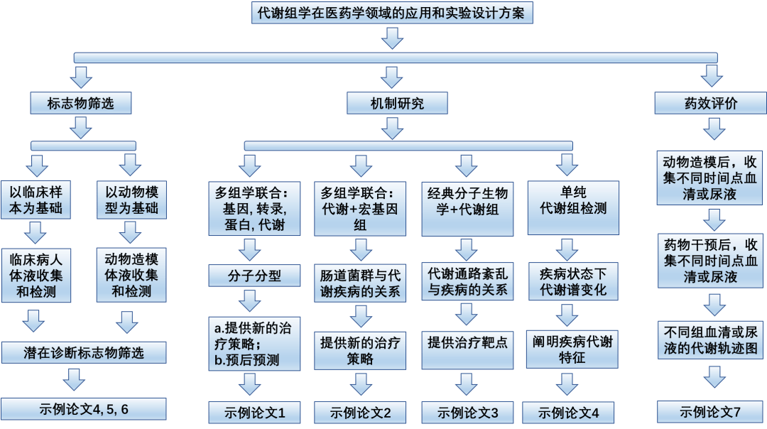 s4apc天赋_天赋的意思_天赋的英文